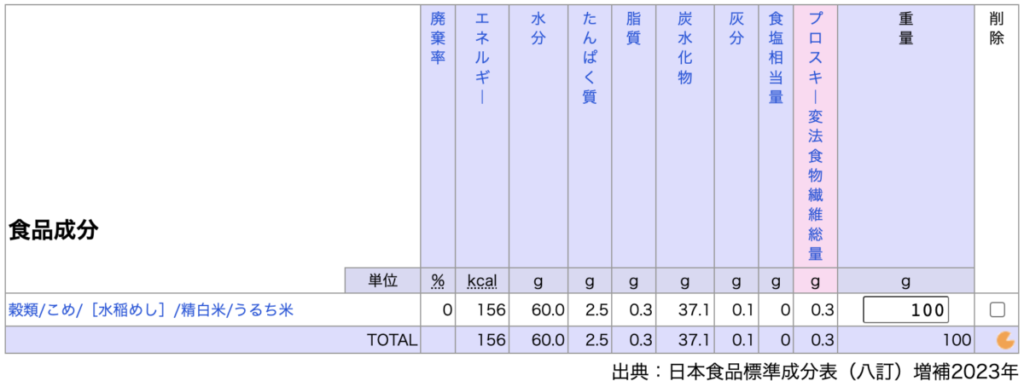 白米の食品成分の画像