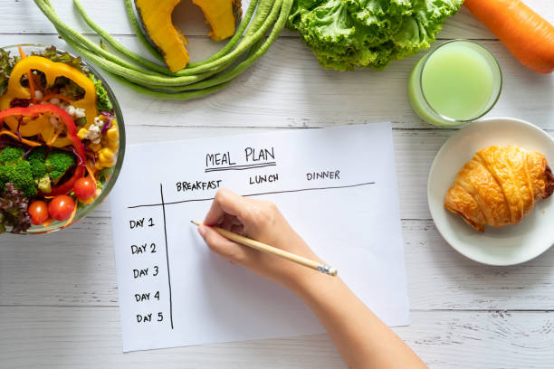 机の上のまわりに野菜や食べ物が置かれていて、その中央でMEAL PLANEとかかれた紙に鉛筆を持って計画を書き出す画像