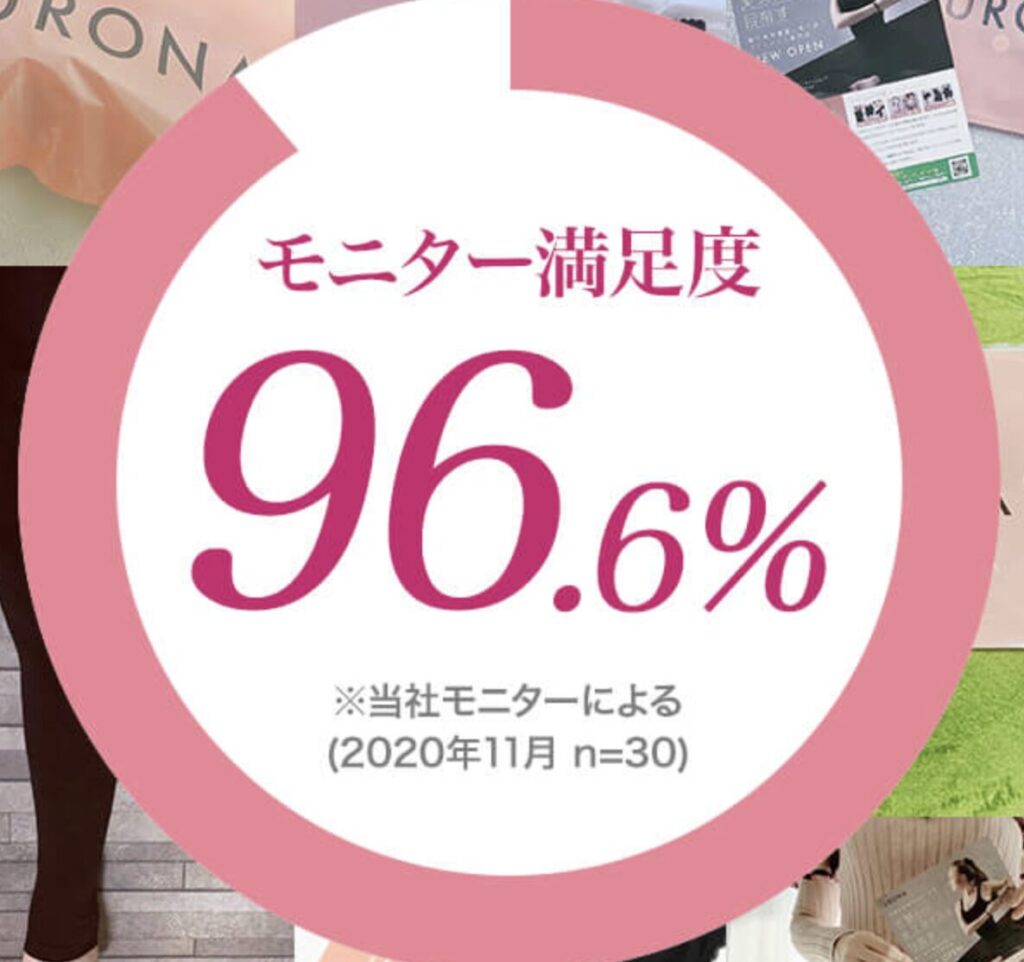 モニター満足度96.6%の画像