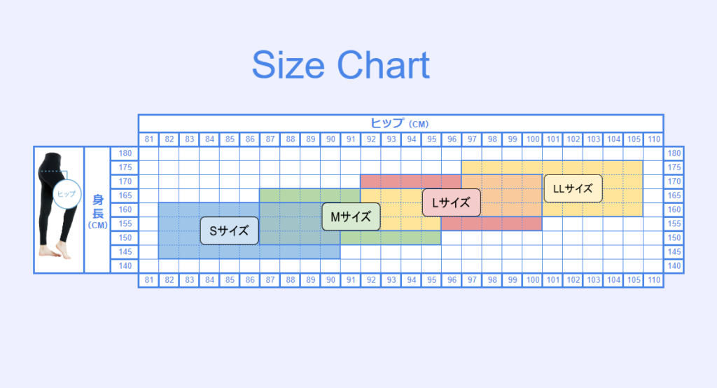 ベルミスのサイズ選びチャート