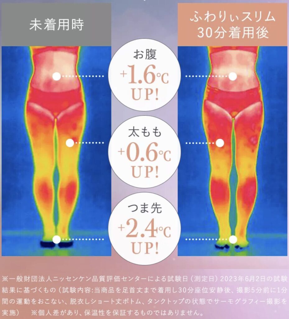 ふわりぃスリムの体温変化比較画像