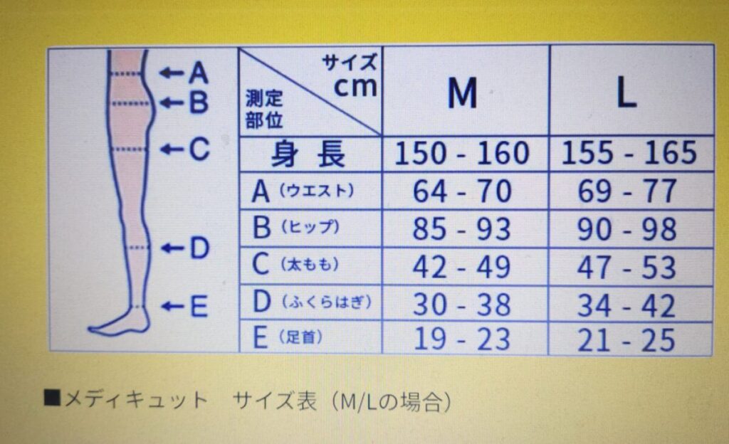 メディキュットパジャマのサイズ表の画像