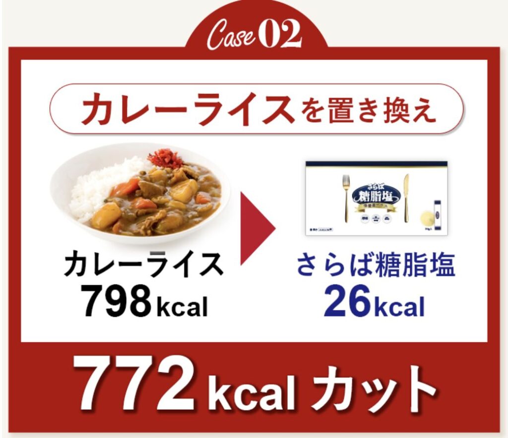カレーライスと置き換えの画像