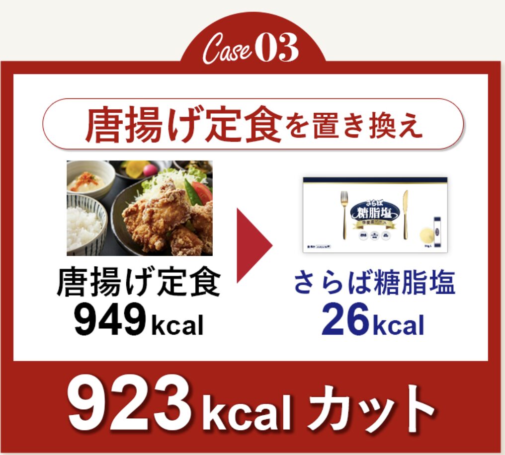 唐揚げ定食との置き換え画像
