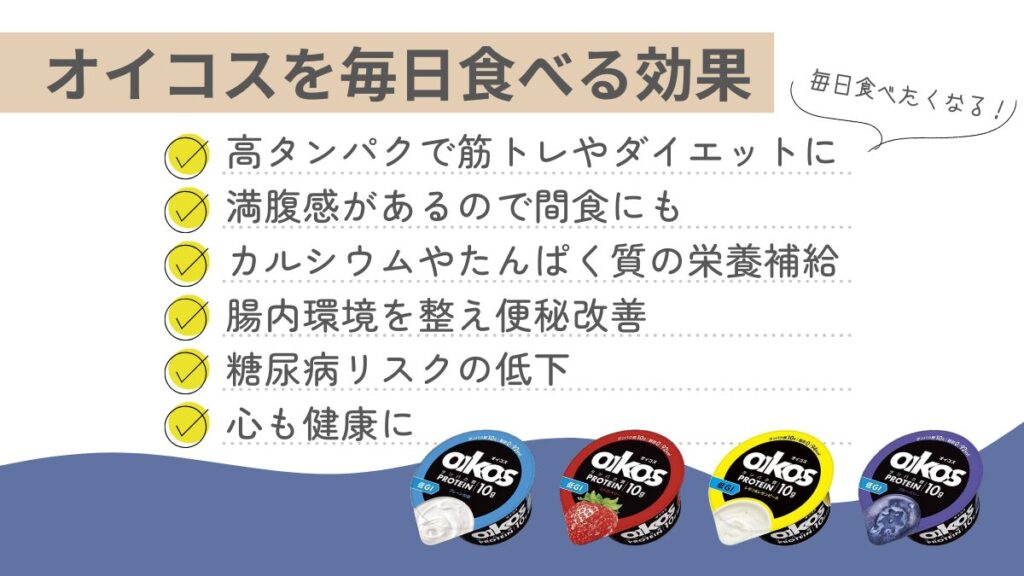 オイコスを毎日食べる効果のバナー画像